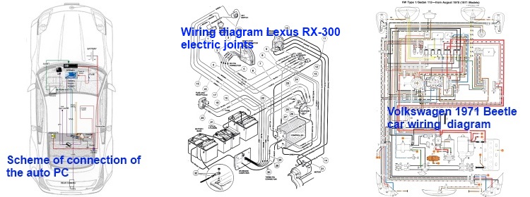 How To Read A Car Wiring Diagram from sparepartsonline.50webs.com